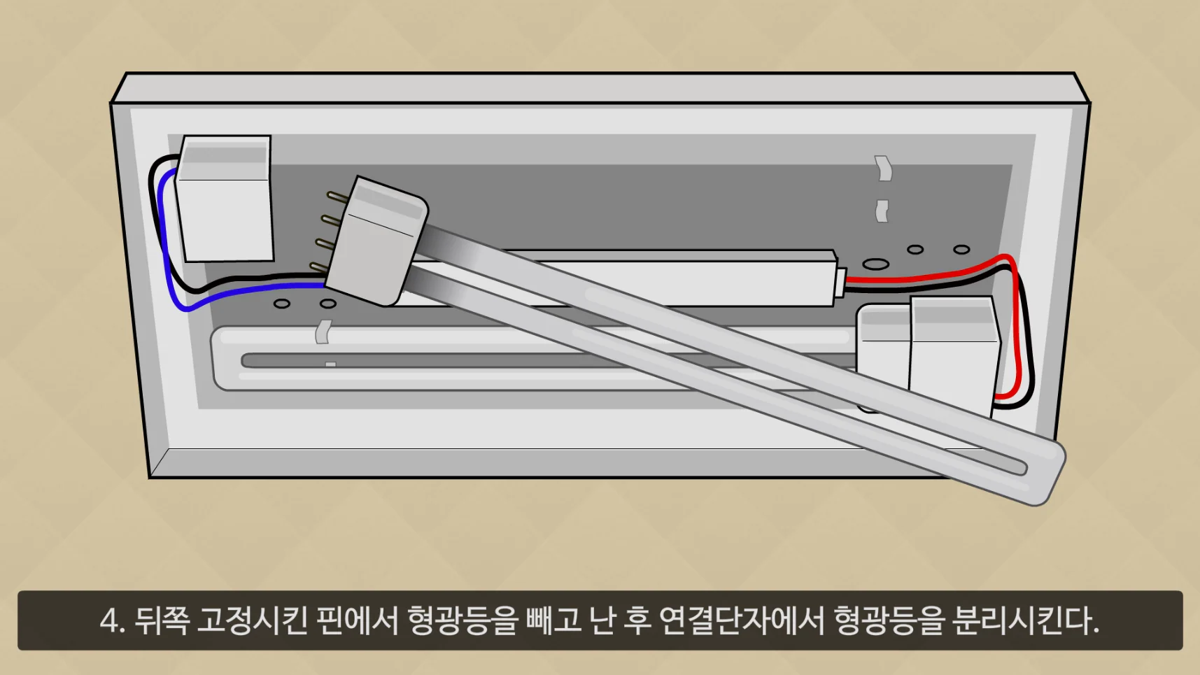 소방청 간편 생활 노하우 교육 애니메이션 상세 이미지 2