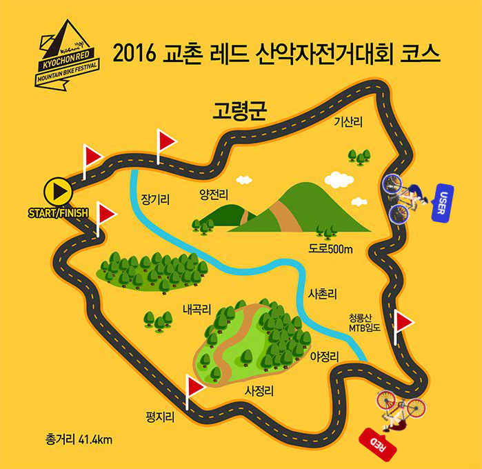 교촌치킨 산악자전거 이벤트 게임 상세 이미지 3